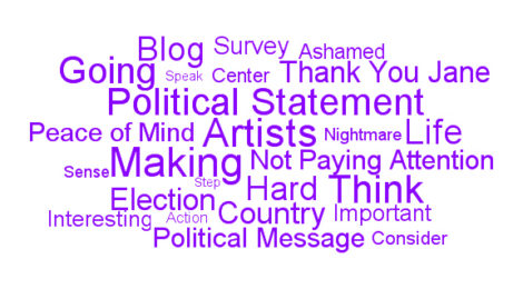 Survey Results and A Call For Entries