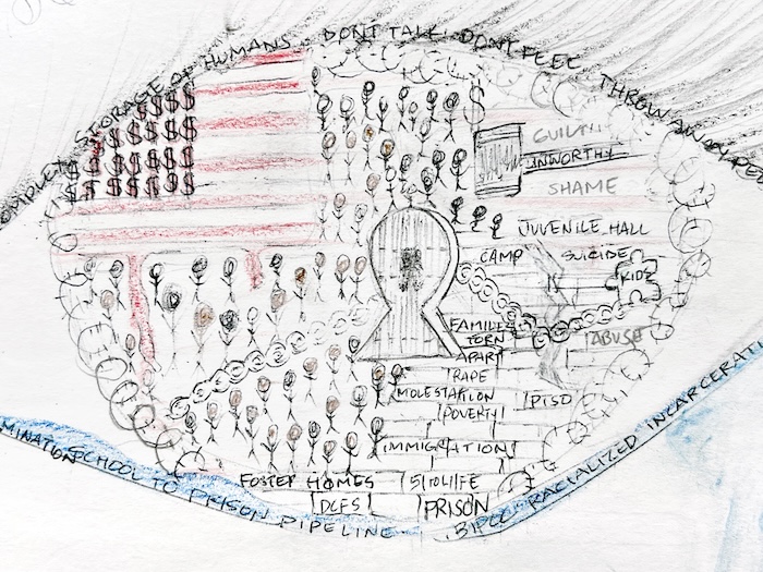 From the Inside: Presented by Just Detention International